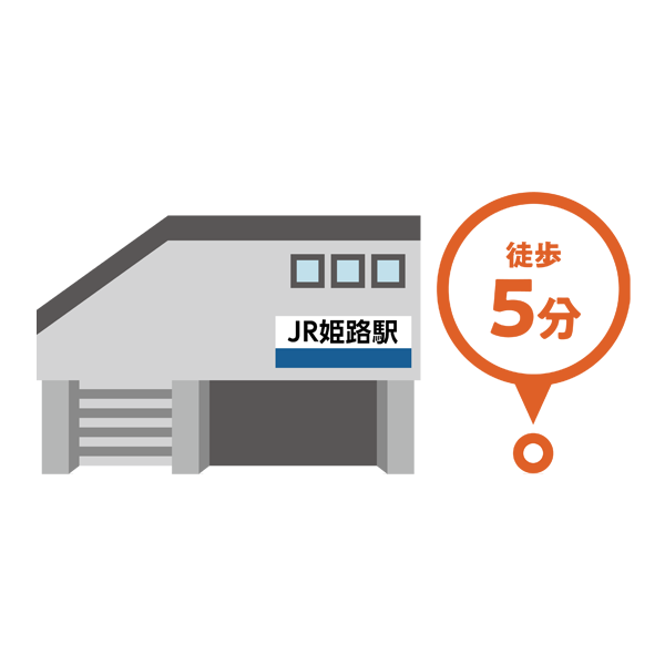 最寄り駅から徒歩5分の<br />
良好なアクセス